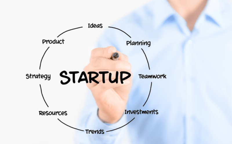 Read more about the article 10 Big Legal Mistakes Made by Startups